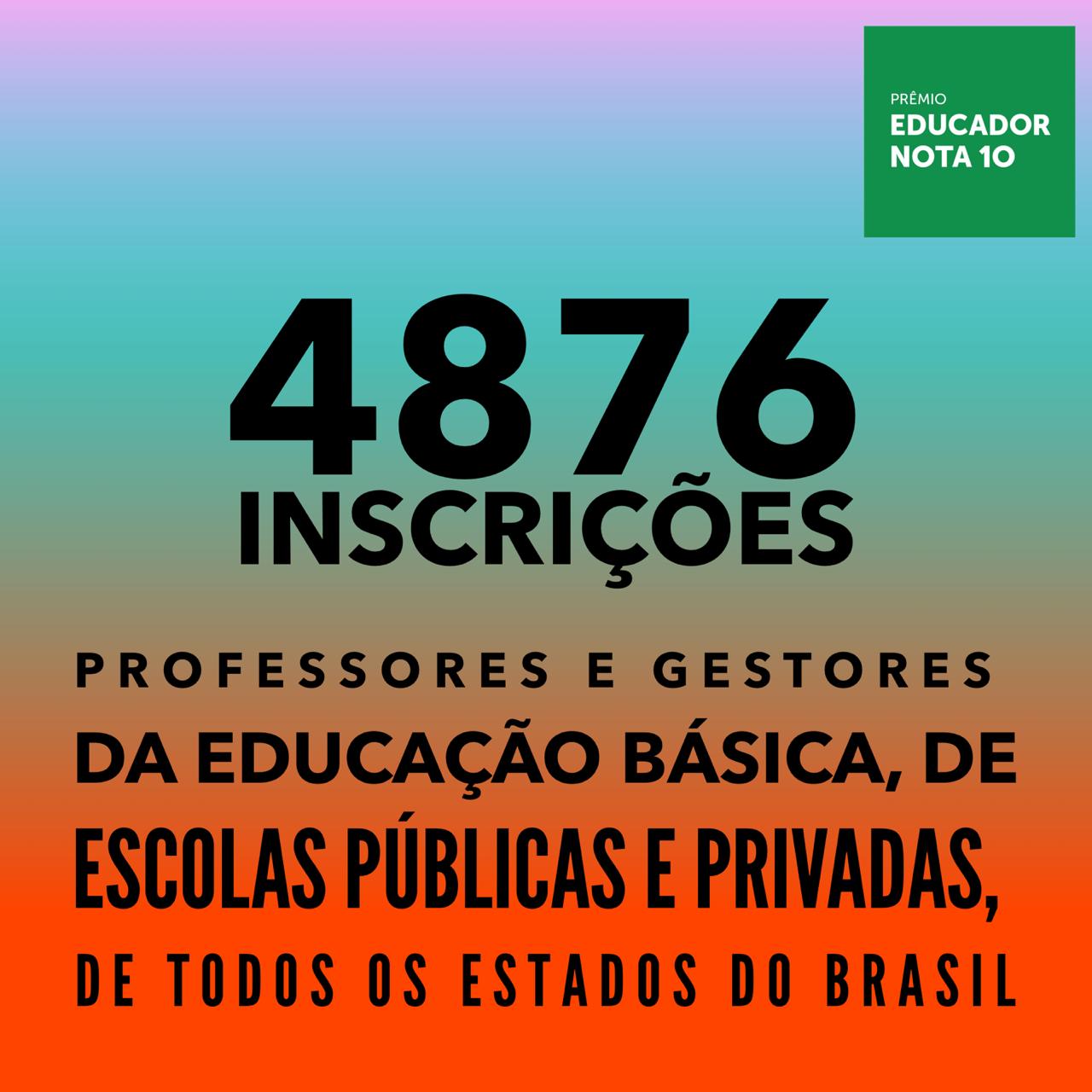 Texto da arte: 4786 inscrições - Professores e Gestores da educação básica, de escolas públicas e privadas, de todos os Estados do Brasil.