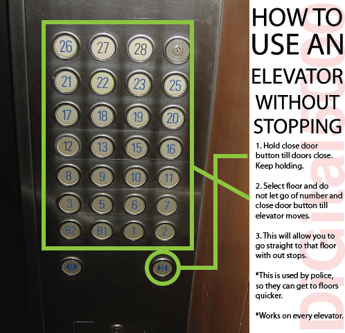 Image result for how to use an elevator without stopping