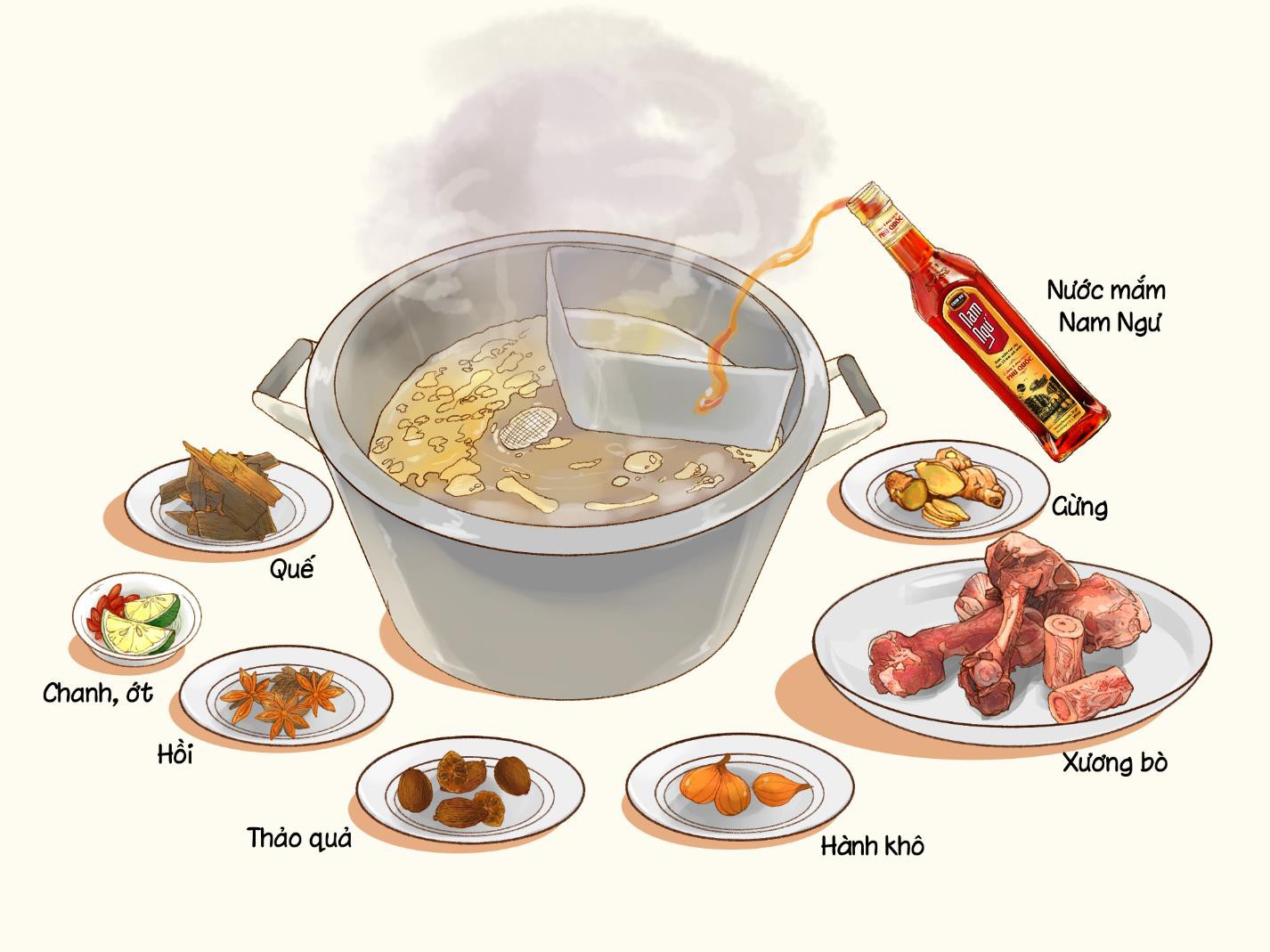 5 điểm khác nhau có thể bạn chưa biết giữa phở 2 miền Nam và Bắc - Ảnh 5.