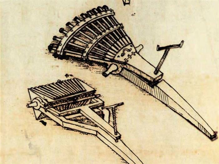 Da Vinci's Inventions