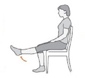 Knee Pain