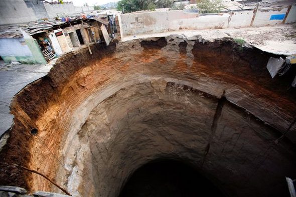 World Famous Pits and Sinkholes World Famous Pits and Sinkholes