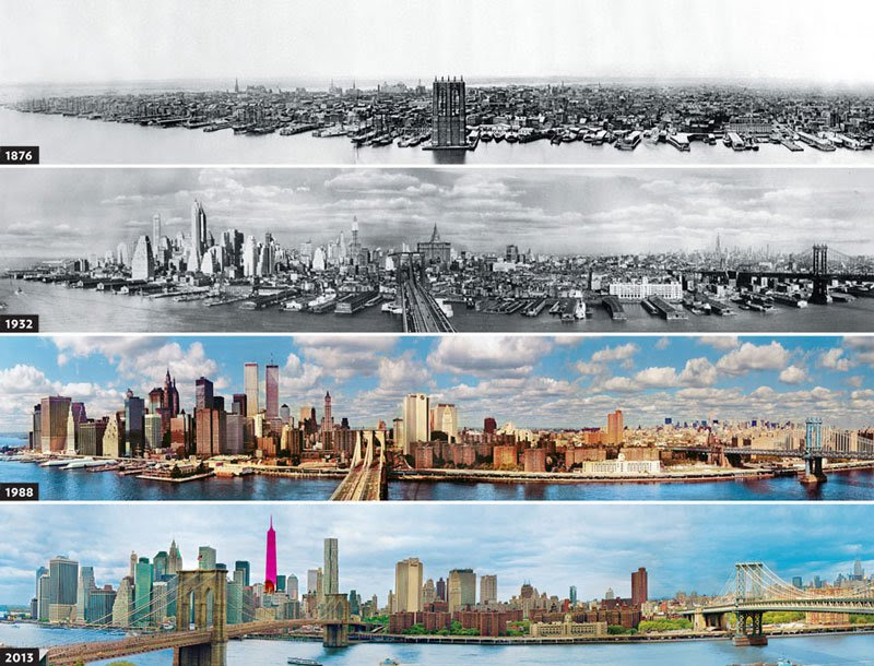 Evolution of the New York skyline.