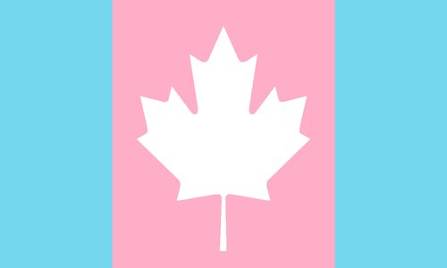 gender