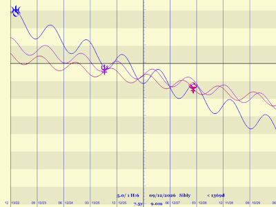 mail?url=https%3A%2F%2F1.bp.blogspot.com%2F-_nTac-cQRKk%2FXrNA2nJEJNI%2FAAAAAAAAEx8%2FyDta4F6HeOYLNVhjCc9MSCHd_XLO2V74gCLcBGAsYHQ%2Fs400%2F2025as.png&t=1588841744&ymreqid=123c6210-41ea-d18a-2fdc-a20013014300&sig=gJJW0aLqJaH00n7DFP.8rg--~C