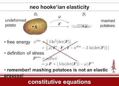 mail?url=https%3A%2F%2F1.bp.blogspot.com%2F-g7RPPGEYuzQ%2FXXGBwmvm7gI%2FAAAAAAAAEYU%2Foh_v2TYl0xYFuAuH-fauO4N5WdOWkNikgCLcBGAs%2Fs400%2FElasticity.jpg&t=1567760792&ymreqid=123c6210-41ea-d18a-2f43-25002e010000&sig=fOAHdRy7AActUWdu1nkrDQ--~C