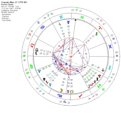 mail?url=https%3A%2F%2F1.bp.blogspot.com%2F-jSgiTSI39Qg%2FXrNAeugeeuI%2FAAAAAAAAExs%2Fi103u8mf8dswKC0JpiTJ8Up_tx9uYLMxQCLcBGAsYHQ%2Fs400%2FA1775.jpg&t=1588841744&ymreqid=123c6210-41ea-d18a-2fdc-a20013014300&sig=kPzz8zDuxqwf4YPW55QiaA--~C