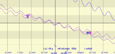 mail?url=https%3A%2F%2F1.bp.blogspot.com%2F-kCTzBSX1Ekw%2FXrM_1QV9QMI%2FAAAAAAAAExQ%2F1zQq5bUOOwY_R3v2-girNaSssq-2huFsACLcBGAsYHQ%2Fs400%2F2025amp.png&t=1588841744&ymreqid=123c6210-41ea-d18a-2fdc-a20013014300&sig=.0a6Asfgu0mOsfDMxytdEA--~C