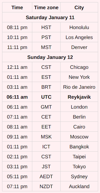 mail?url=https%3A%2F%2F1.bp.blogspot.com%2F-spxpVKwcv6g%2FXhZtAgJVgVI%2FAAAAAAAAEkU%2FbrMHTuCopyM2LEyYeSrg8bvhZc4BF3pZwCLcBGAsYHQ%2Fs640%2FTimetable.png&t=1578560147&ymreqid=123c6210-41ea-d18a-2f29-5c0011010000&sig=cQoQLgFoPnfITvNwoeVLGA--~C