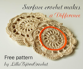 Free crochet pattern of a cotton coaster