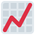 Chart with upwards trend ��