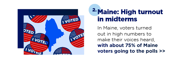 2. Maine: High turnout in midterms