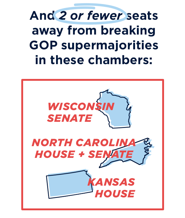 We can WIN – but only with your support
