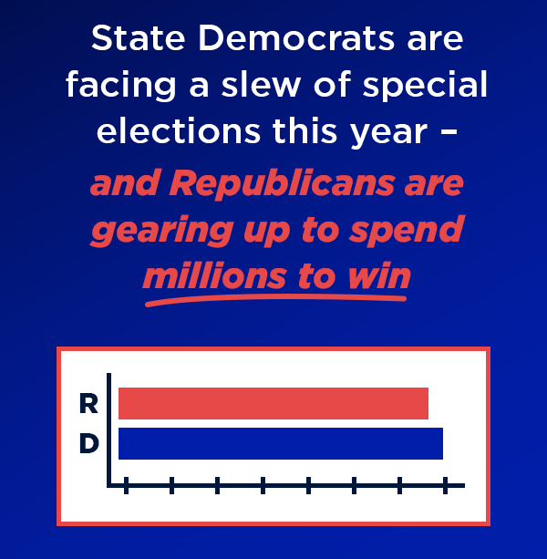 State Democrats are facing a slew of special elections this year - and Republicans are gearing up to spend millions to win