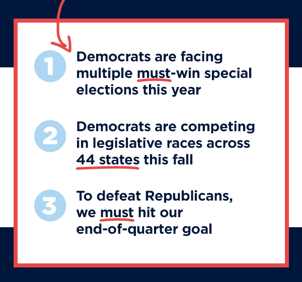 Democrats are facing multiple must-win special elections this year!
Protecting abortion and our fundamental freedoms is a must.
To defeat Republicans, we must hit tonight’s end-of-quarter goal Democrats are facing multiple must-win special elections this year!
Protecting abortion and our fundamental freedoms is a must.
To defeat Republicans, we must hit tonight’s end-of-quarter goal.