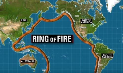 Ring Of Fire