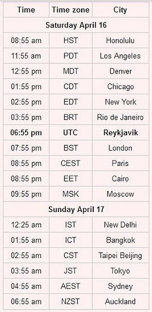 mail?url=https%3A%2F%2Fblogger.googleusercontent.com%2Fimg%2Fb%2FR29vZ2xl%2FAVvXsEhu8Dw87oXFzP3E21Q-AprjjFQVnDslU36T_0raiV7lo54fUfGG7V99CqCxP5DchHkX-cH2EWUwKD5H2IAgaj0h90x7SJ-7dwiEMpLEoIVMrtov_P99mkWfarQOorwBHtS7ohQyG5-wBmWMjxnKE7iOih6YD5dXwFJvbZM9taacZqdH5RtUbXNbiBPA%2Fw305-h628%2FTimezones.jpg&t=1650272235&ymreqid=123c6210-41ea-d18a-2f2c-5a0010015000&sig=4UAnosSd5W50nPnqgof0Dg--~D