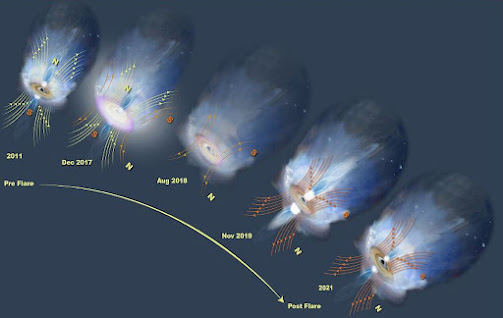 mail?url=https%3A%2F%2Fblogger.googleusercontent.com%2Fimg%2Fb%2FR29vZ2xl%2FAVvXsEjYh1c8PhIQjtAwyIWitXRuSG0UqSQplB0mvxHXw6_hy1zrYzUvpG2UXosbzVT-saxTFXDBD3as94kkz5Z5qZMB_oWRWpSk4Gp6xcCEf7kwV6MFCTBFtjg0xdUf6v4sQZ-9Vz9Tsdn-hzCrM8CTFQPpCDaSw9y6X-XnykAyO87AqthpOBoeme_jcbJq%2Fw503-h320%2FGalactic%2520reversal.jpg&t=1653732236&ymreqid=123c6210-41ea-d18a-2f2c-5a001701c000&sig=iOOJxvIHuzxA4RiMDTyvrQ--~D