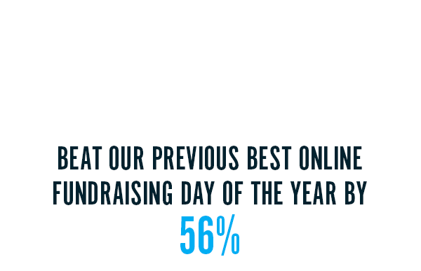 Beat our previous best online fundraising day of the year by 56%
