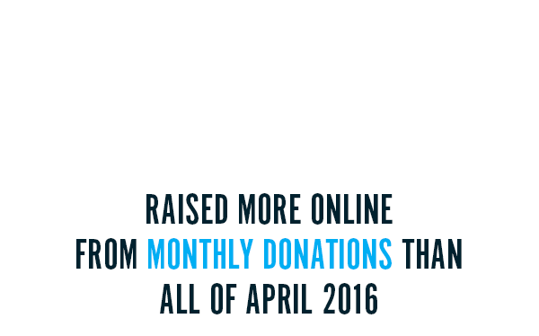 Raised more online from monthly donations than all of April 2016