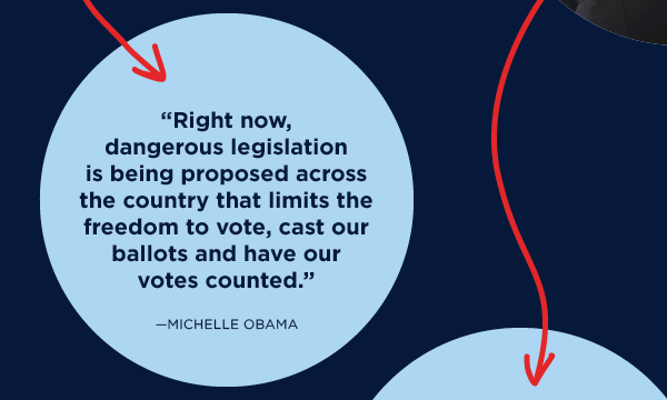 'Right now, dangerous legislation is being proposed across the country that limits the freedom to vote, cast our ballots and have our votes counted.' -Michelle Obama