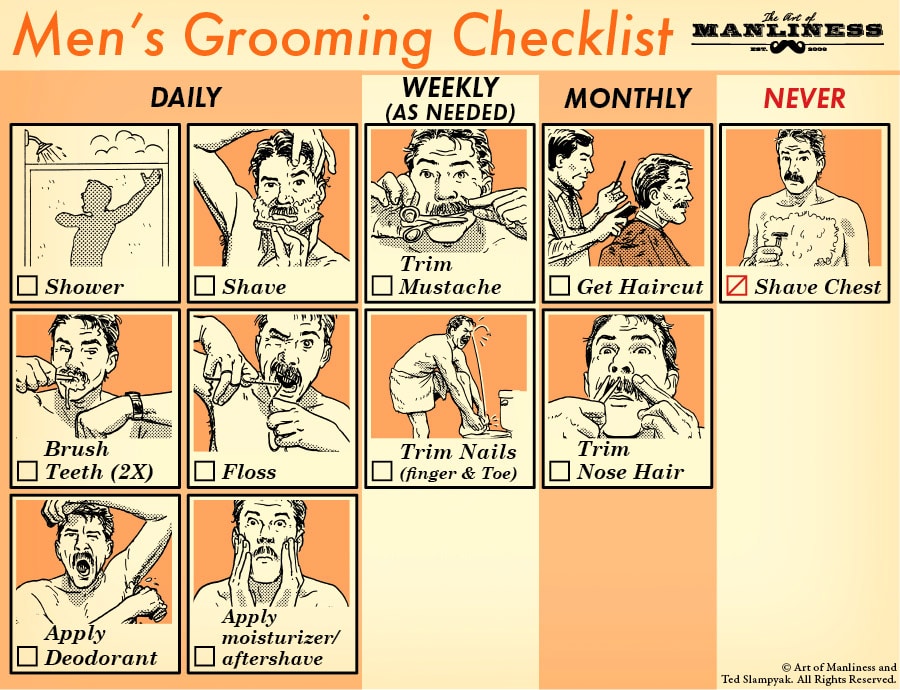 Men's Grooming checklist Shaving flossing trimming hair.