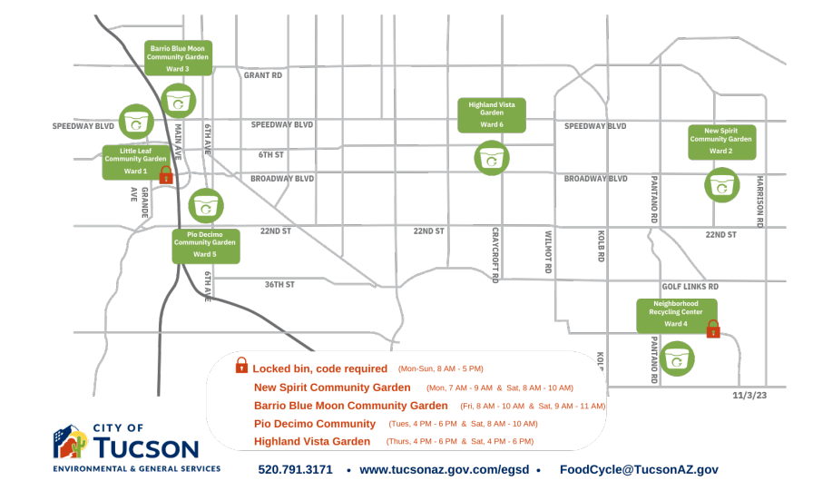 Tucson map of the locations where the receptacles will sit for the compostable sites