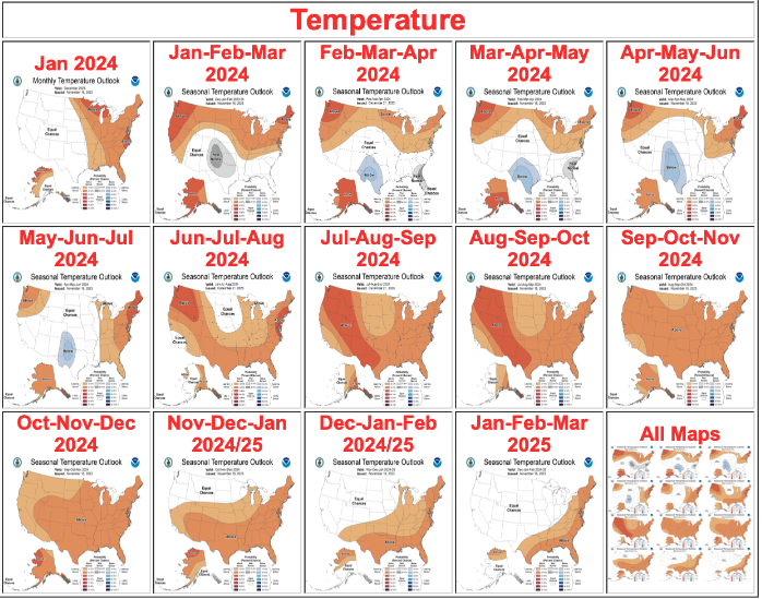Seasonal Temperature Outlook in 2024 and January through March 2025