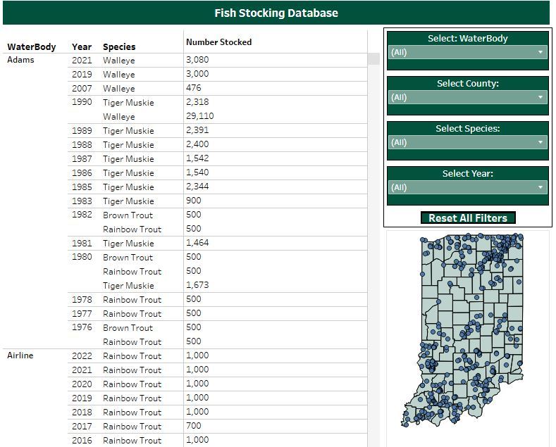 A screenshot of the new fish stocking database, showing rainbow trout stocked in Adams and Airline water bodies.