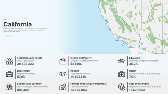 California population and demographics (map image)