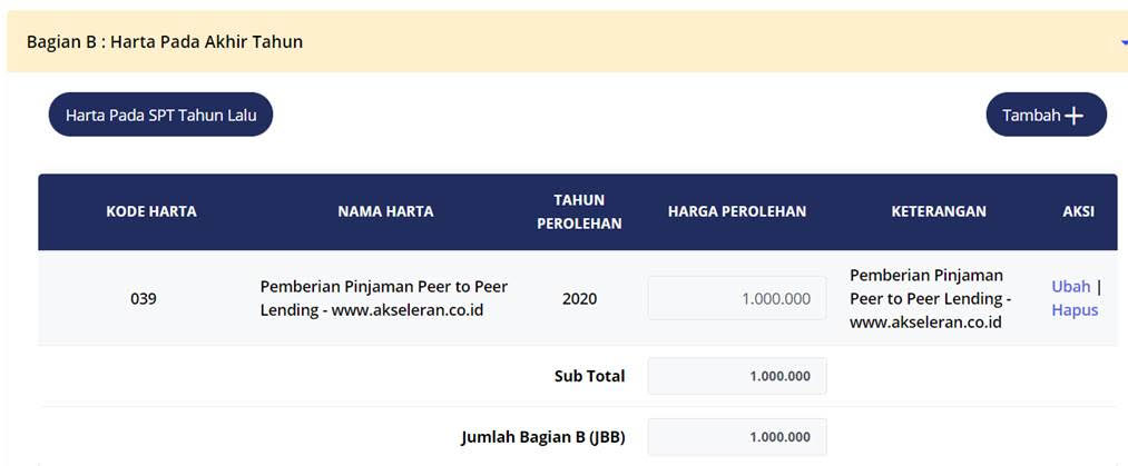 laporan pajak p2p lending