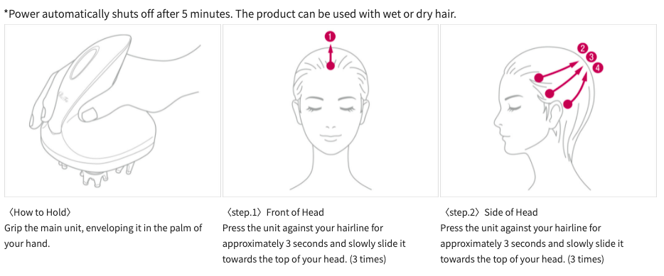 Alternate text Alternate text