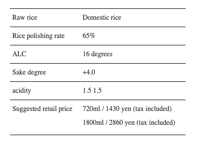 Alternate text Alternate text