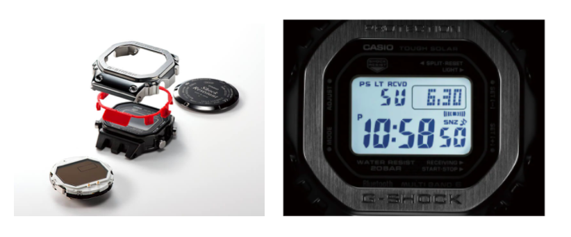 Alternate text Alternate text