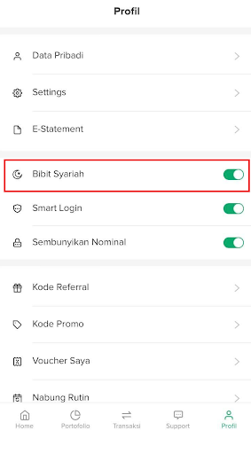 Bibit Reksa Dana Syariah Bibit Reksa Dana Syariah