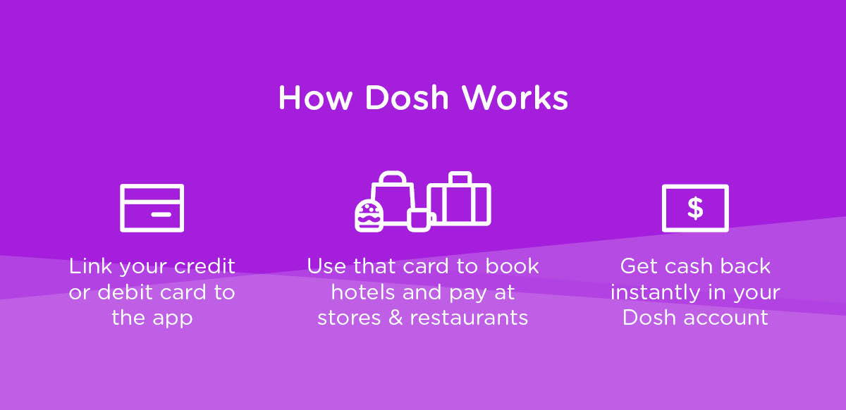 How Dosh Works
