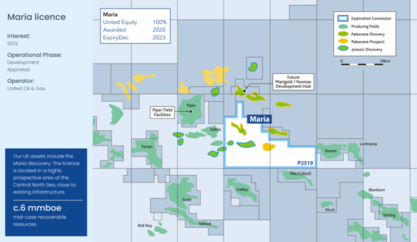 Diagram Description automatically generated