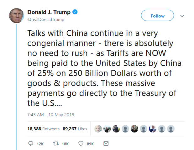 Twitter: Tariffs are NOW being paid to the United States by China of 25% on 250 Billion Dollars worth of goods & products.