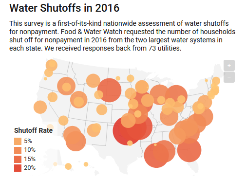 Water Shutoffs 2016
