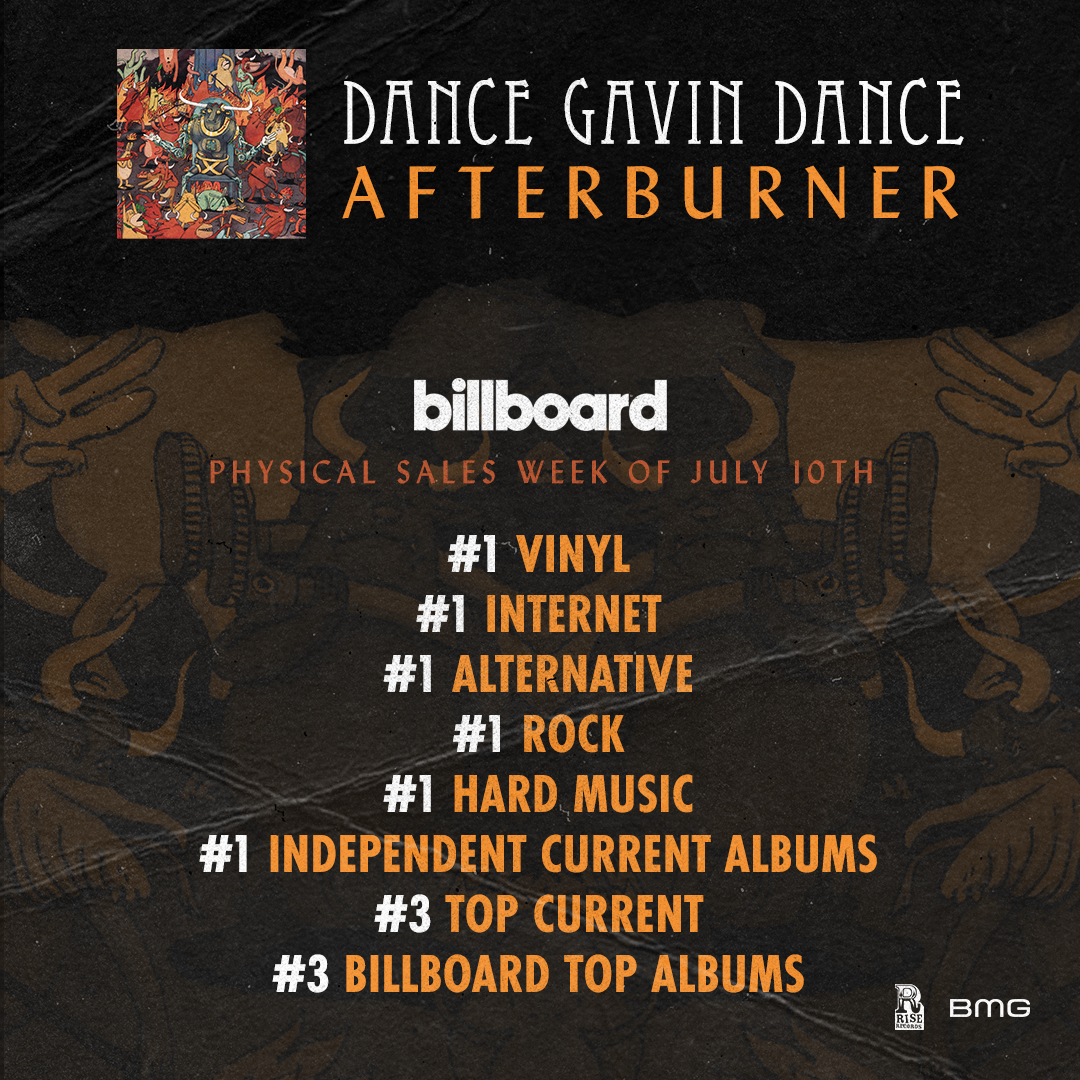 Dance Gavin Dance's 'Afterburner' Tops Charts A Second Time Following Physical Release