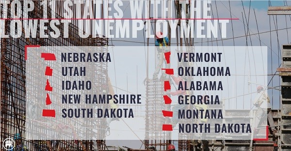 Top 11 States.jpg