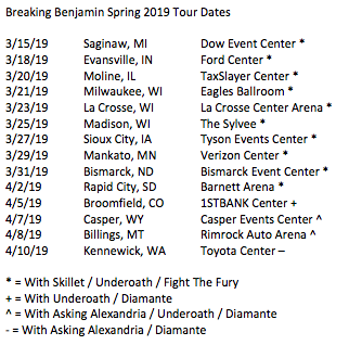 Breaking Benjamin Announces Spring Headline Tour