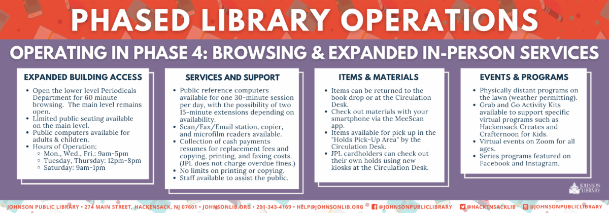 Phased Library Operations - Phase 4: Browsing & Expanded In-Person Services