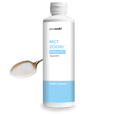 Your Zooki MCT Supplements for the Keto Diet