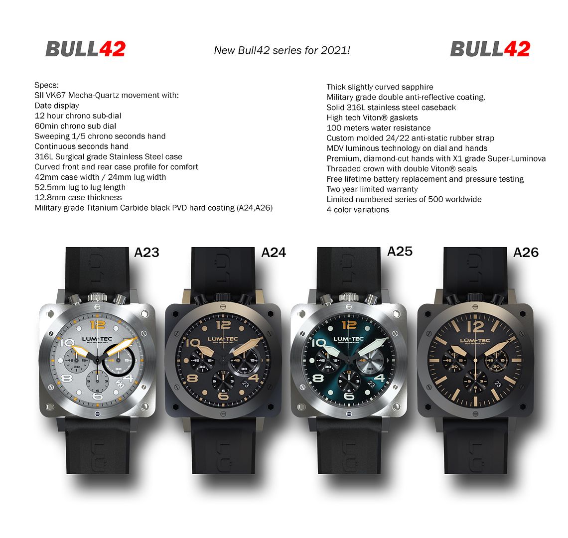 Bull42 Mecha-Quartz series