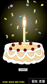 GIF birthday, goblin candle, best animated GIFs free download 