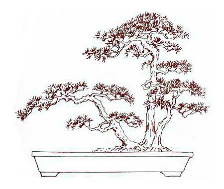 Thế quần thụ tam sơn Thế quần thụ tam sơn