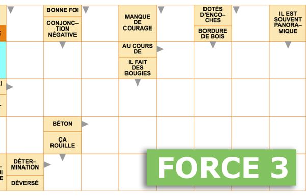 Mots fléchés gratuits - Force 3 - 27 avril 2024 Grille n°3206