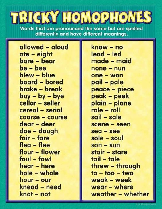 Tricky Homophones -         Repinned by Chesapeake College Adult Ed. We offer free classes on the Eastern Shore of MD to help you earn your GED - H.S. Diploma or Learn English (ESL) .   For GED classes contact Danielle Thomas 410-829-6043 dthomas@chesapeke.edu  For ESL classes contact Karen Luceti - 410-443-1163  Kluceti@chesapeake.edu .  www.chesapeake.edu