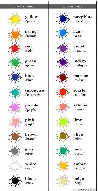 Colors in English - English PDF Docs.
